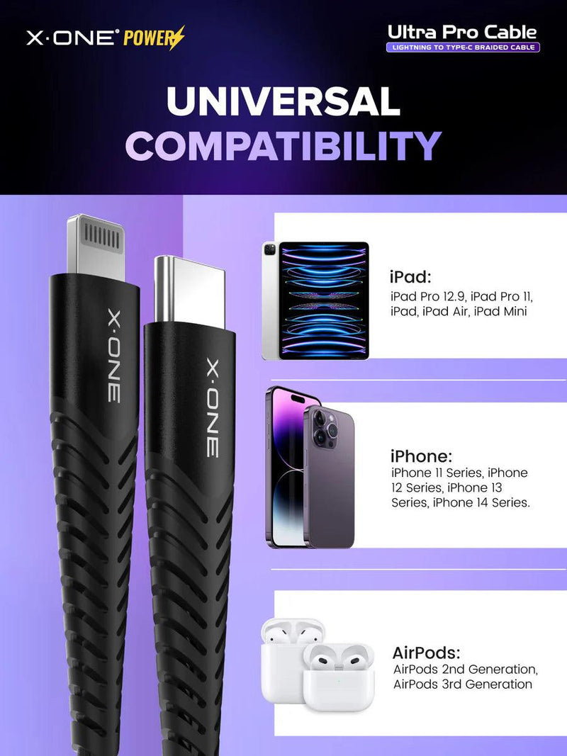 Cabo para iPhone USB-C Lighting 1M  5 anos de Garantia